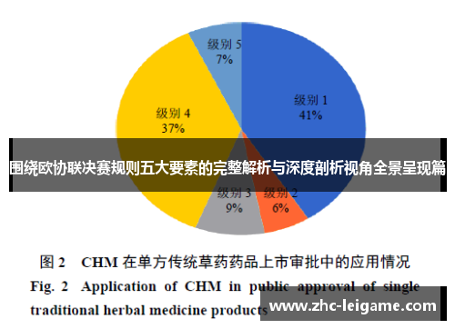 围绕欧协联决赛规则五大要素的完整解析与深度剖析视角全景呈现篇