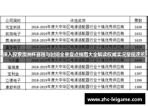 深入探索澳洲杯赛程与时间全景盘点指南大全解读权威实况呈现速览