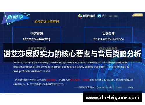 诺艾莎展现实力的核心要素与背后战略分析