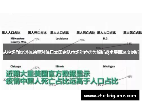 从控场到穿透佩德里对阵日本国家队中场对位优势解析战术层面深度剖析