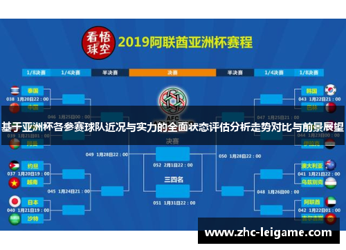 基于亚洲杯各参赛球队近况与实力的全面状态评估分析走势对比与前景展望 基于亚洲杯各参赛球队近况与实力的全面状态评估分析走势对比与前景展望