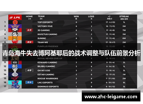 青岛海牛失去博阿基耶后的战术调整与队伍前景分析