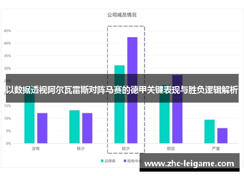 以数据透视阿尔瓦雷斯对阵马赛的德甲关键表现与胜负逻辑解析