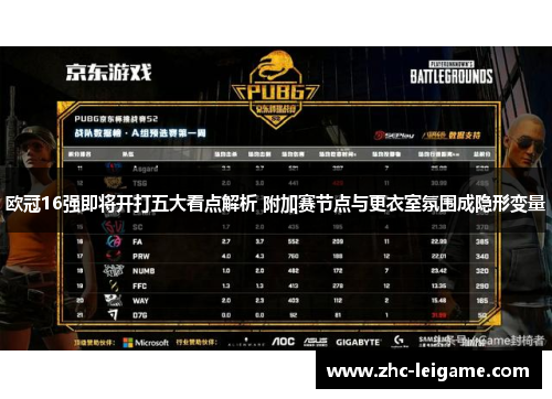 欧冠16强即将开打五大看点解析 附加赛节点与更衣室氛围成隐形变量 欧冠16强即将开打五大看点解析 附加赛节点与更衣室氛围成隐形变量